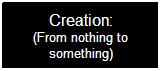 Text Box: Creation:
(From nothing to something)
